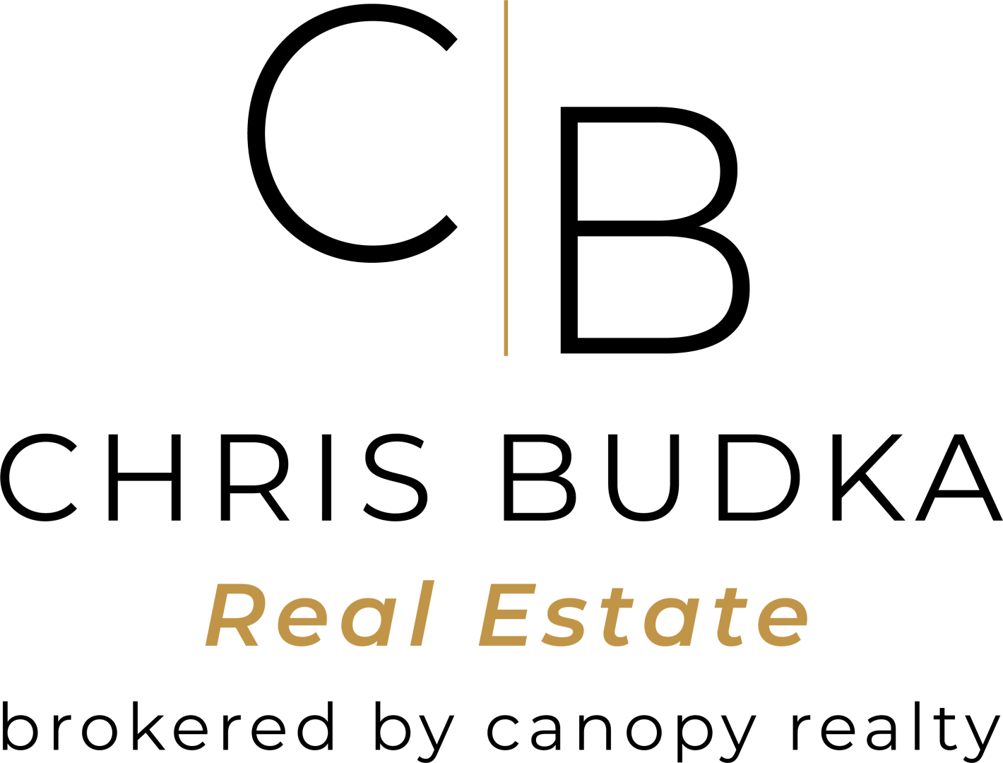 Logo of Chris Budka Real Estate, top Eagle Idaho Realtor