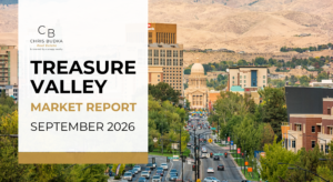 September 2026 Treasure Valley Market Report